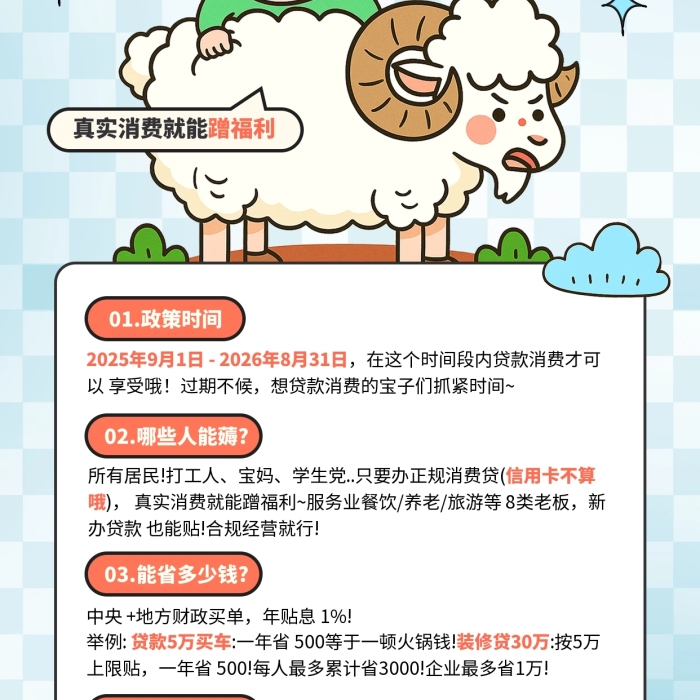 插畫風(fēng)個人消費貸補貼薅羊毛攻略海報