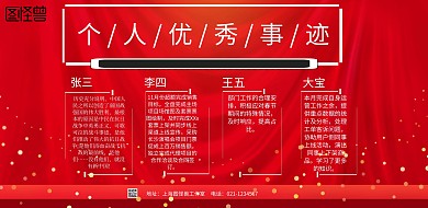 部隊(duì)先進(jìn)個(gè)人事跡展板	