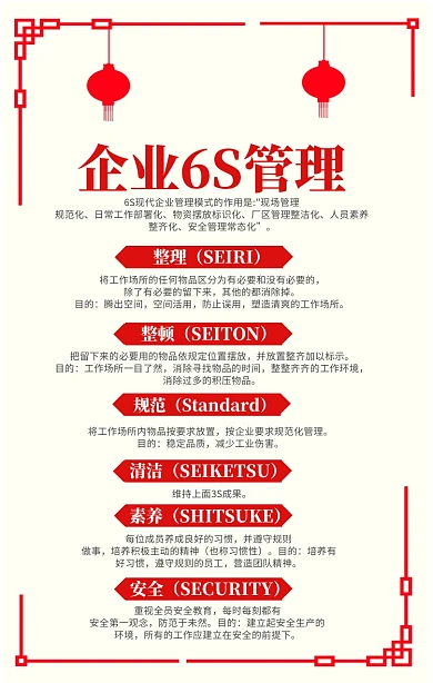 红色简洁企业6S管理海报
