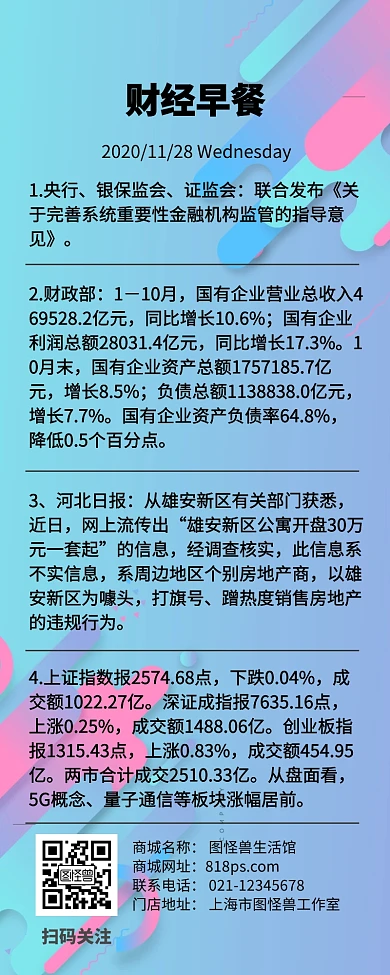 财经新闻热点早餐快讯早报晨报日报头条新闻