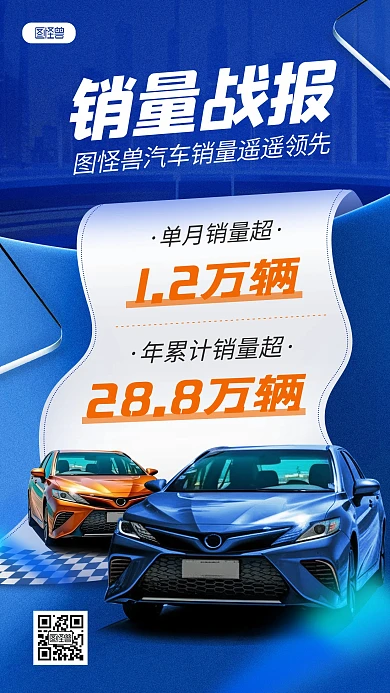 新能源汽车销量展板宣传手机海报