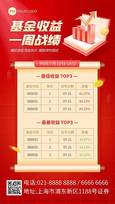 金融理财基金收益排行榜手机海报