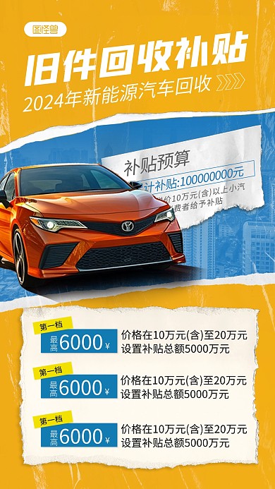 新能源汽車舊件回收手機(jī)海報(bào)