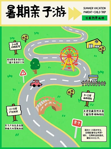 卡通暑假亲子游推荐小红书封面