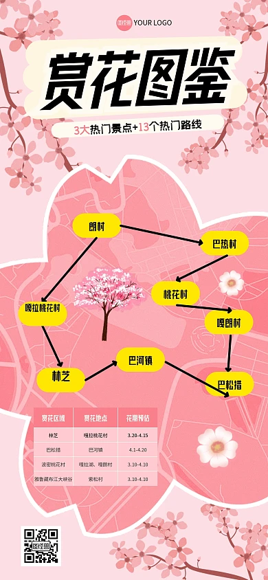 简约樱花赏花行程图全屏海报
