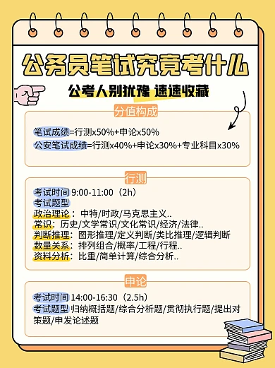 公务员笔试考什么科普小红书内页配图