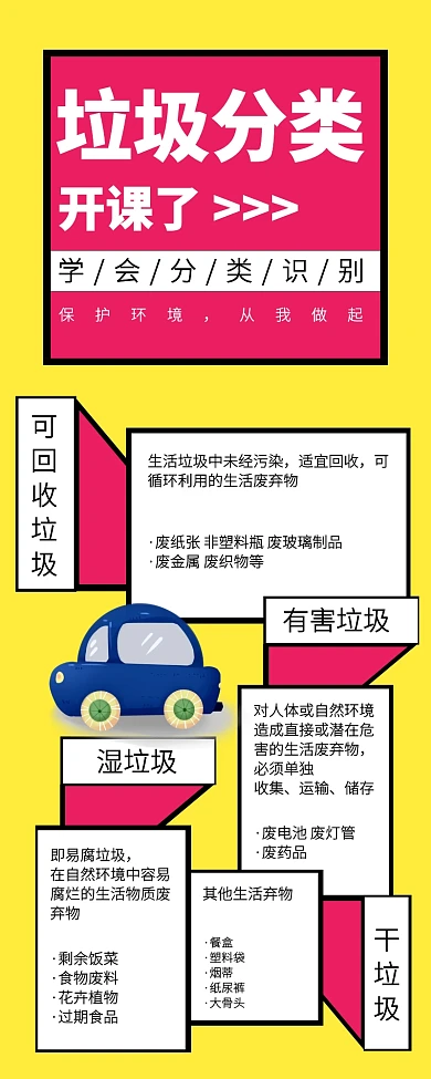 创意撞色垃圾分类识别科普营销长图