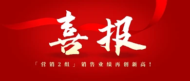 喜报销售业绩创新高红简约公众号封面首图