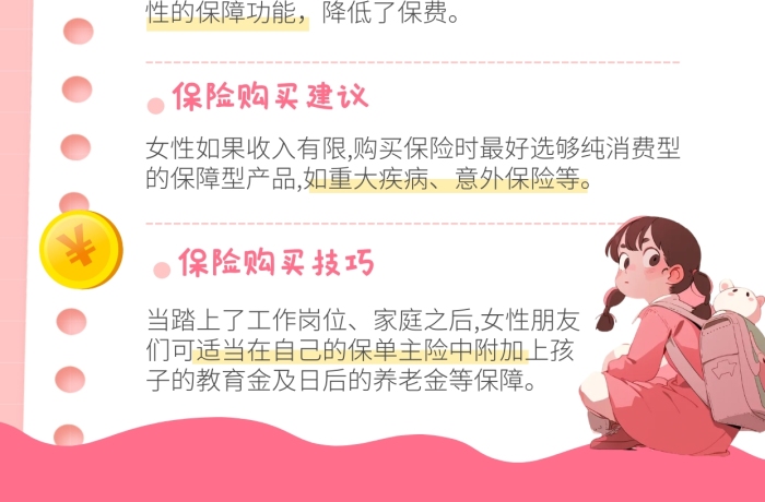 女性疾病保險(xiǎn)理念推廣產(chǎn)品介紹小紅書配圖