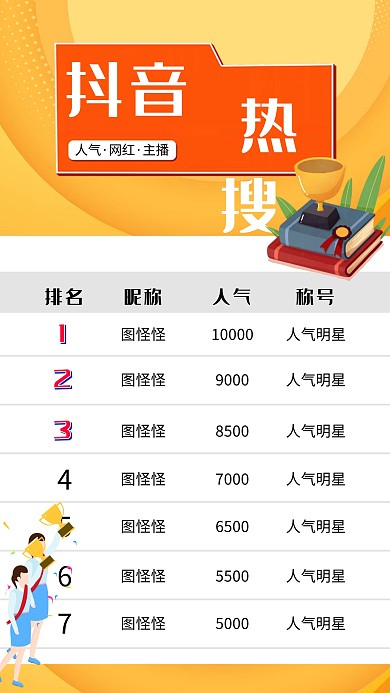 黃色抖音熱搜榜單手機(jī)海報