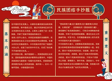 红色国潮民族团结手抄报模板
