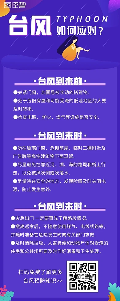 台风小贴士应对台风知识紫色长图海报