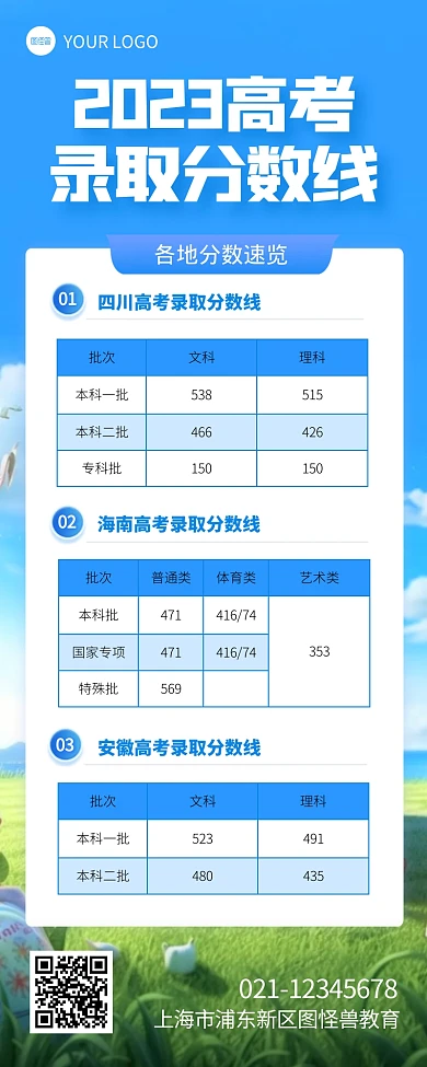 2023高考录取分数线详情创意营销长图