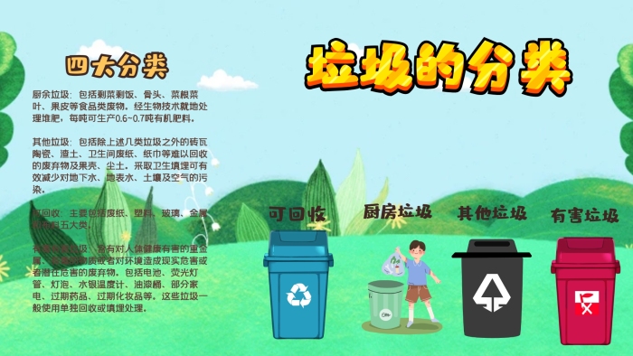 创意卡通垃圾桶分类垃圾的分类手抄报