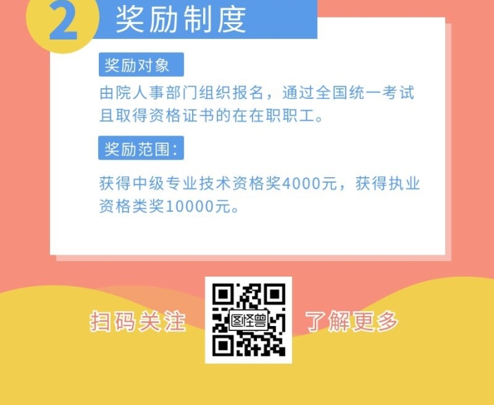 教育培訓(xùn)制度宣傳介紹簡(jiǎn)約營(yíng)銷(xiāo)長(zhǎng)圖設(shè)計(jì)