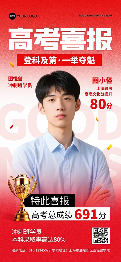 2025红色高考人物喜报全屏海报