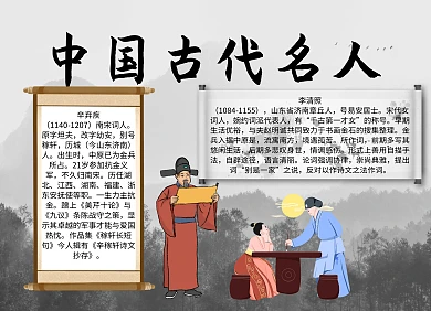 中国名人手抄报