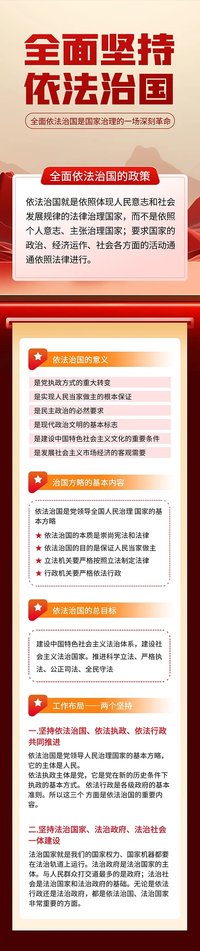 全面依法治国法律科普文章长图