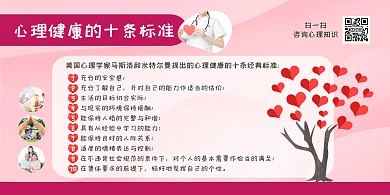 心理健康知识的十条标准横版海报