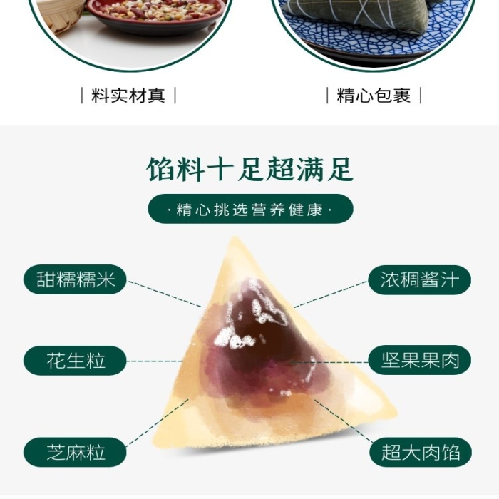 粽子包裝禮盒簡(jiǎn)約風(fēng)綠色商品介紹詳情頁(yè)