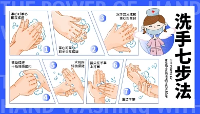卫生行业正确洗手七步法科普课程封面