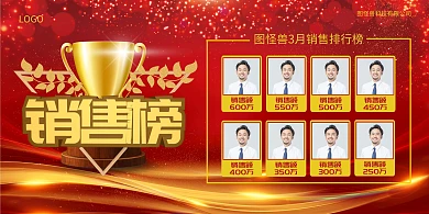 红色大气销售排行榜扁平商务展板背景墙
