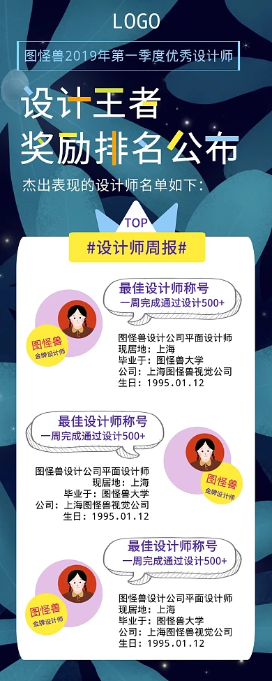 设计公司优秀员工排名奖励榜单营销长图