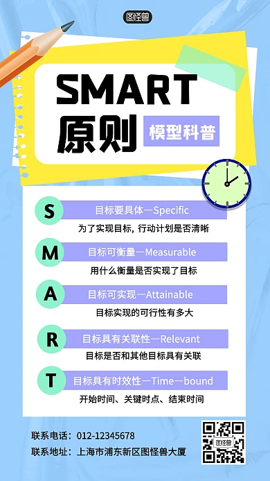 SMART原则科普模型学习手机海报