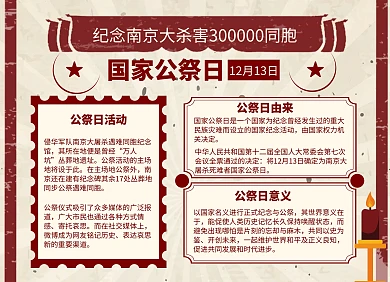 简约党政风国家公祭日纪念科普手抄报