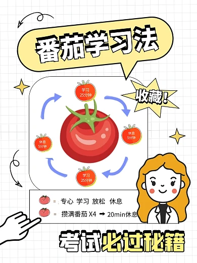 番茄学习法模型科普用图宣传创意小红书