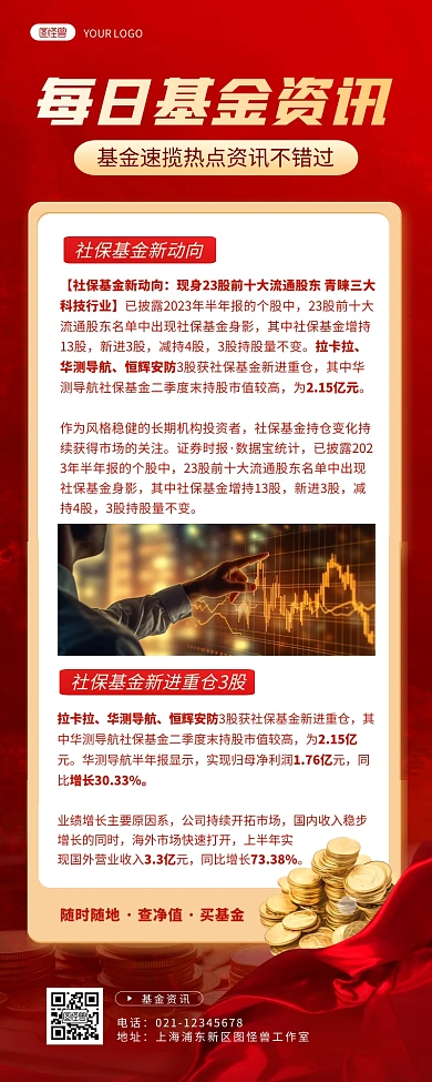 金融基金资讯行情简报营销长图