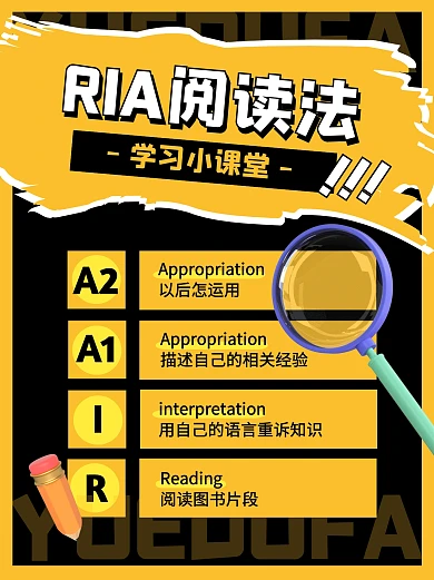 RIA阅读法科普模型学习小红书封面