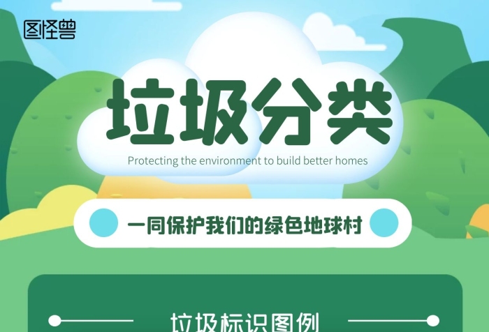 垃圾標(biāo)識環(huán)境保護(hù)綠色宣傳扁平手機(jī)海報