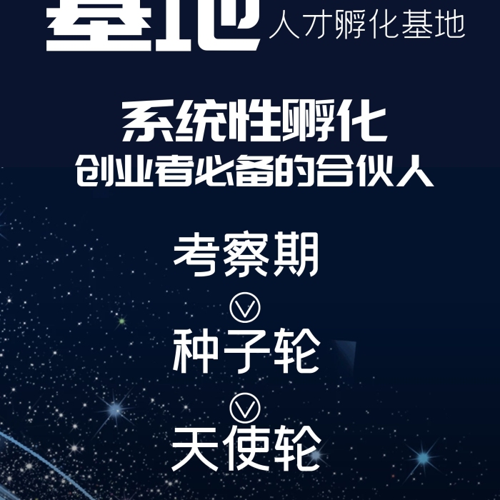 創(chuàng)業(yè)孵化基地大氣時(shí)尚宣傳展架