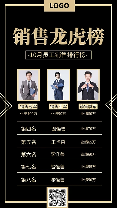 公司销售业绩表扬奖励排行榜手机海报