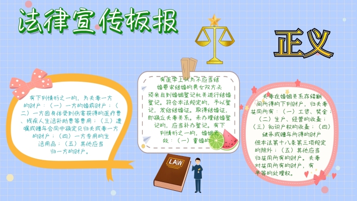 简约知识法律宣传板报