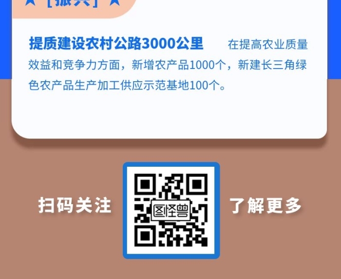 工作报告解读 长图蓝色简约书本	