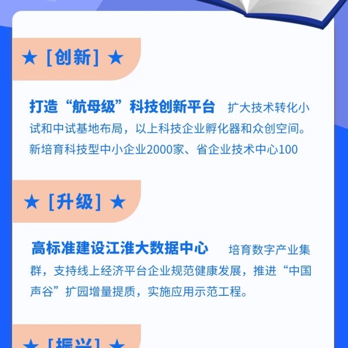 工作报告解读 长图蓝色简约书本	