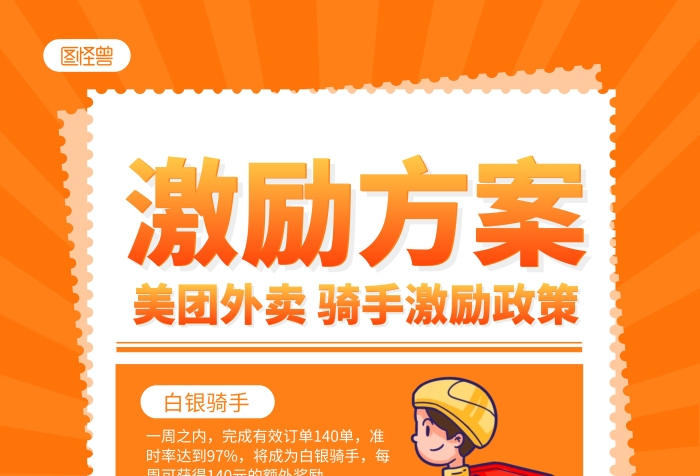 黃色簡約美團外賣騎手激勵紅包獎勵宣傳海報