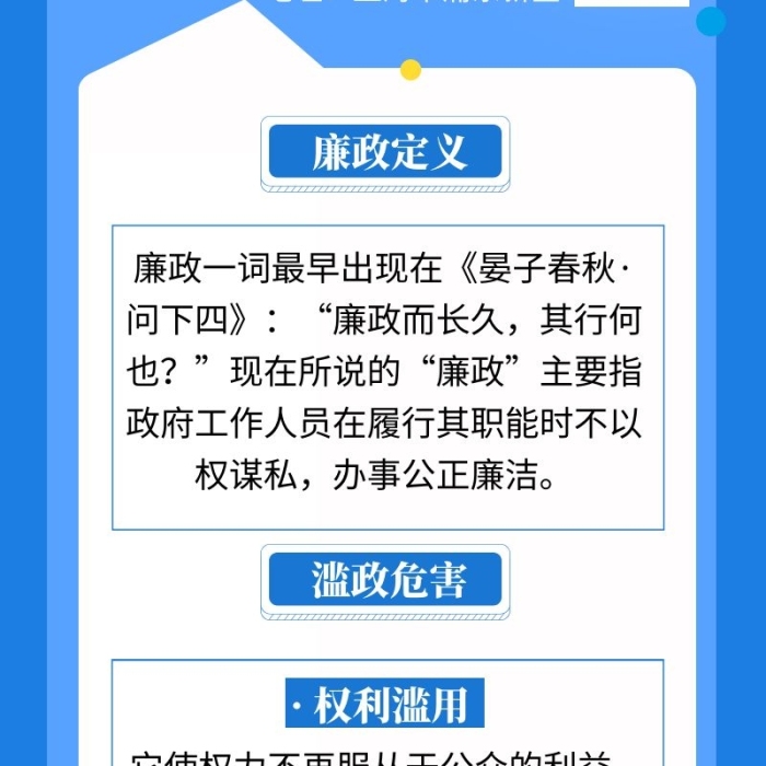 廉政提示營銷長圖藍(lán)色簡約簡潔插畫