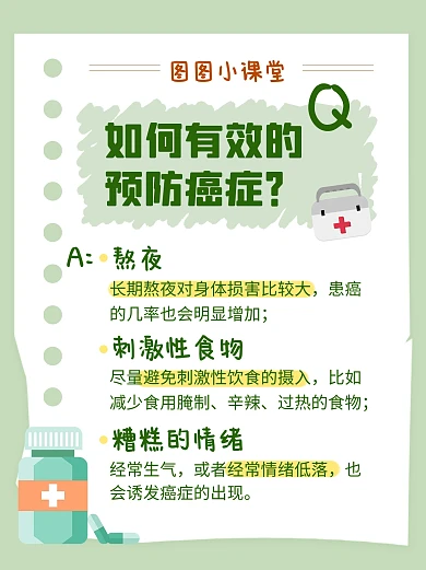 简约绿色世界抗癌日预防癌症小红书封面