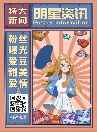 欧美风土色明星资讯印刷海报