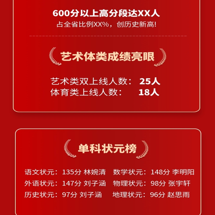 學(xué)校喜報(bào)高考喜報(bào)教育培訓(xùn)紅金風(fēng)文章長圖