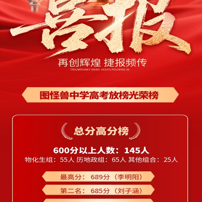學(xué)校喜報(bào)高考喜報(bào)教育培訓(xùn)紅金風(fēng)文章長圖