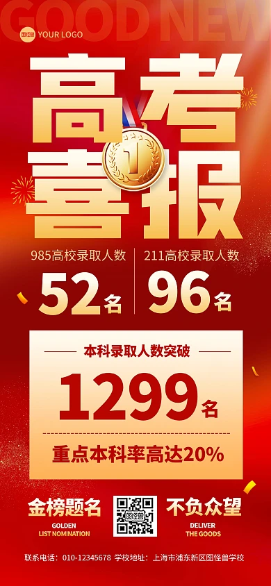 2025红色高考喜报全屏海报