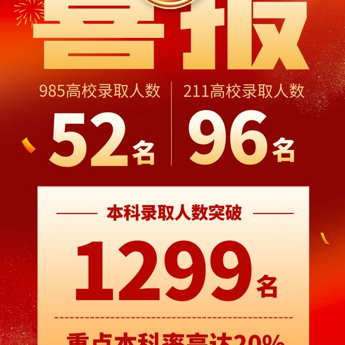 2025红色高考喜报全屏海报