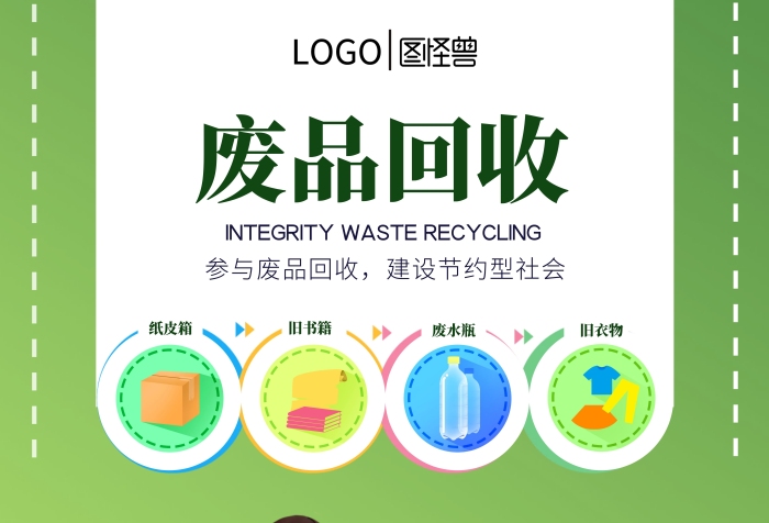 廢品環(huán)保綠色公益垃圾回收車(chē)身在線海報(bào)制作