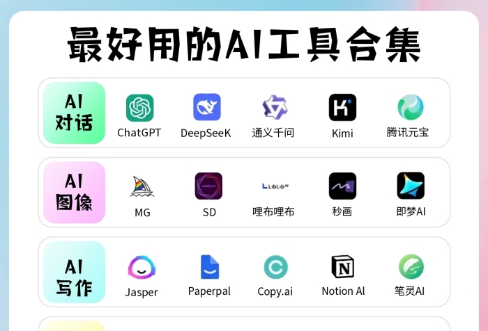 AI工具合集简约公众号小绿书封面