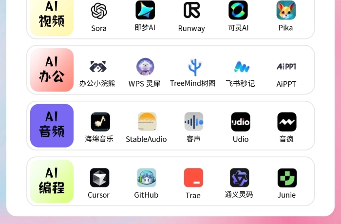 AI工具合集简约公众号小绿书封面