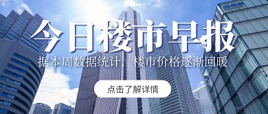 樓市早報(bào)建筑房產(chǎn)公眾號(hào)封面首圖